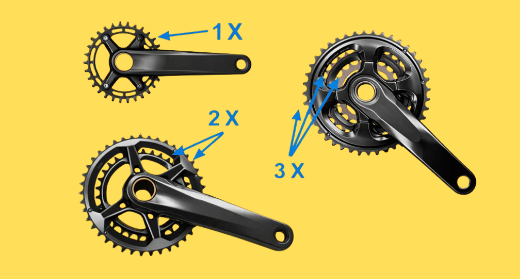What Does 1x, 2x, and 3x Mean in Mountain Bike Drivetrains?