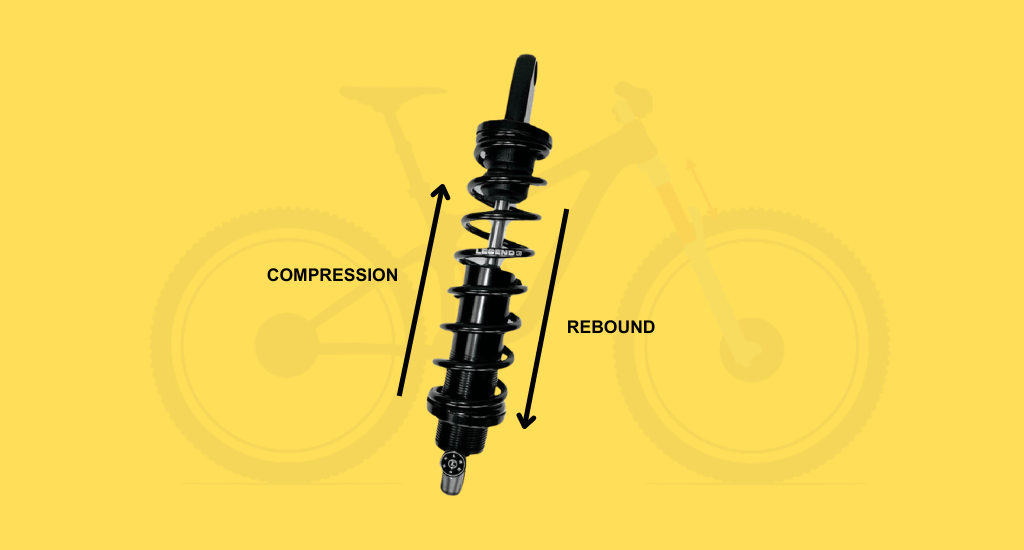Over-Adjusting Rebound or Compression