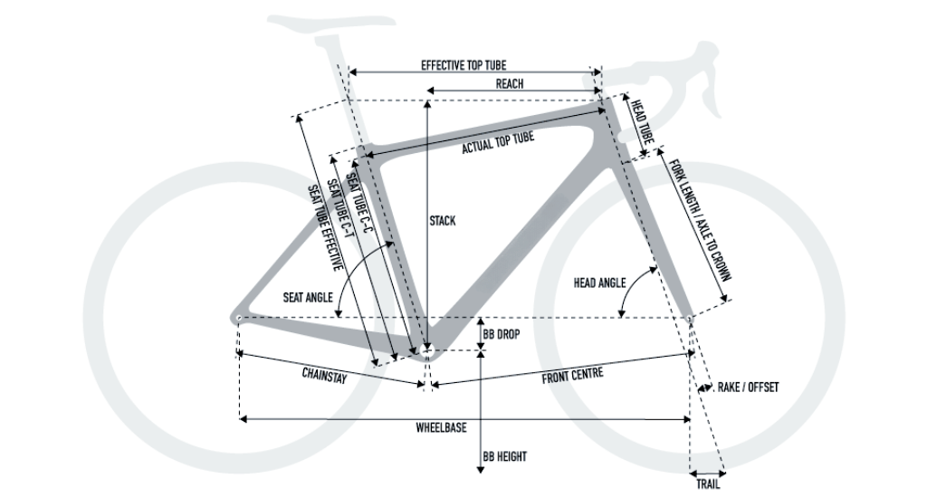Bicycle Frame Technology and Engineering