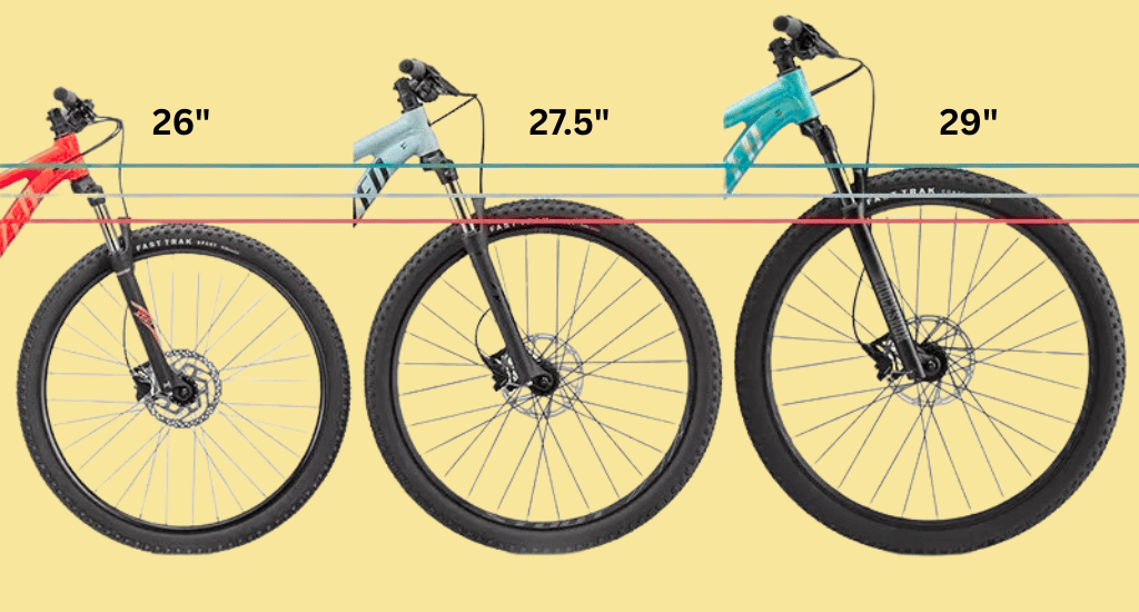 Bike Wheel Size and Basic Design Difference